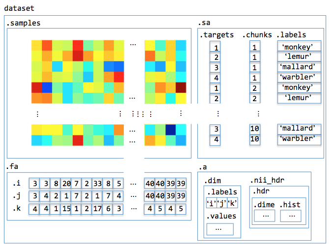 _images/cosmo_dataset.png